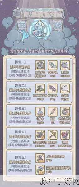 最强蜗牛供奉加速彩蛋全揭秘