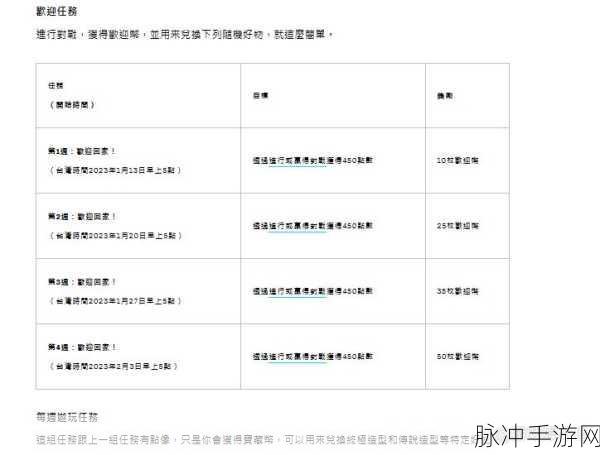 LOL 台服皮肤价格折扣全解析及价格一览表