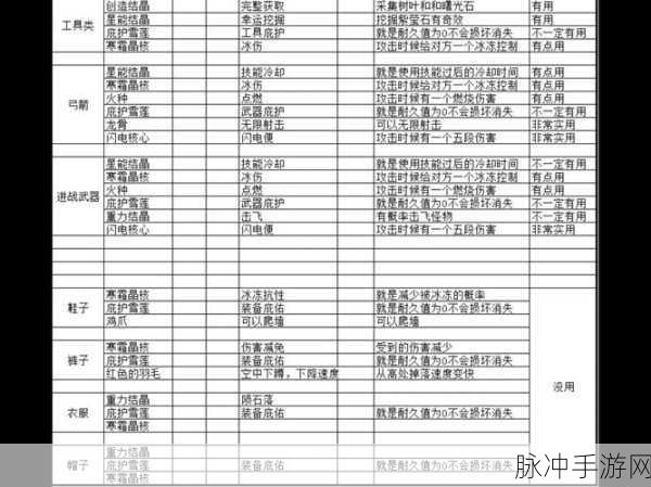 迷你世界，解锁无限射击附魔秘籍