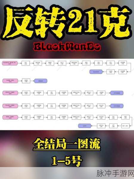 反转 21 克第四章通关秘籍与结局全解析