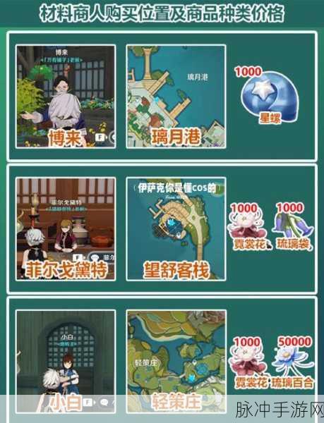 探寻星空隐秘货仓与改船商人的位置攻略