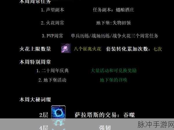 魔兽世界手游考古学丰厚奖励全解析
