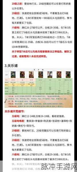 三国志战略版，程普八门致胜秘籍