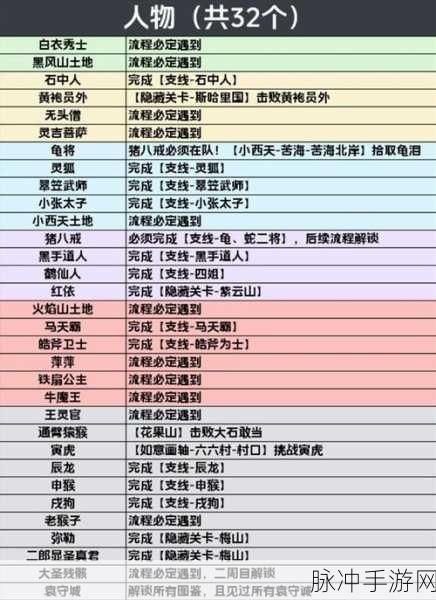 黑神话悟空退款全攻略，手游公司为您详细解读