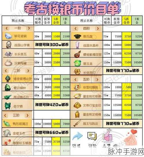 梦幻西游手游跑镖策略全解析