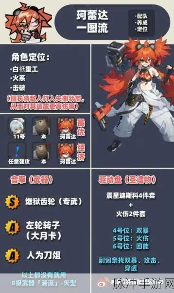 绝区零，安东与音擎深度对比解析