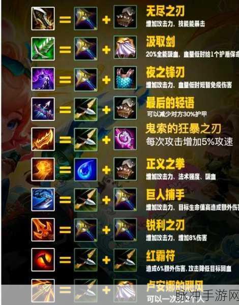金铲铲之战，汲取剑合成秘籍全解析