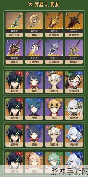 原神新角色基尼奇属性深度解析