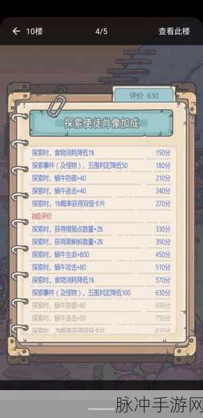 2024 最强蜗牛最新密令全揭秘