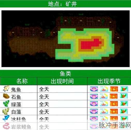星露谷物语钓鱼全攻略，地点、时间与季节天气大揭秘