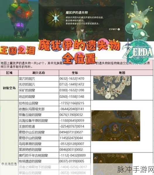 塞尔达传说王国之泪，山神驯服全攻略