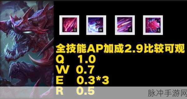 LOL 手游诺手主动技能深度解析与实战运用
