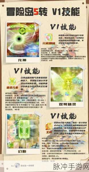 冒险岛枫之传说冰雷玩法全解析