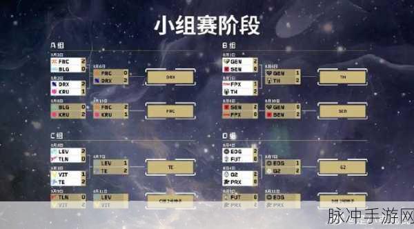 2024 无畏契约全球冠军赛抽签详情全揭秘