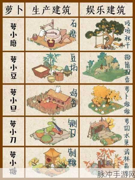 桃源深处有人家愿念中寻萝秘籍大揭秘
