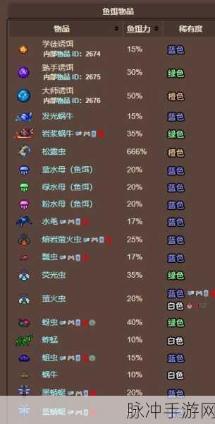 泰拉瑞亚刷鱼饵秘籍大公开