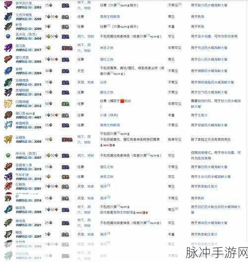 泰拉瑞亚刷鱼饵秘籍大公开