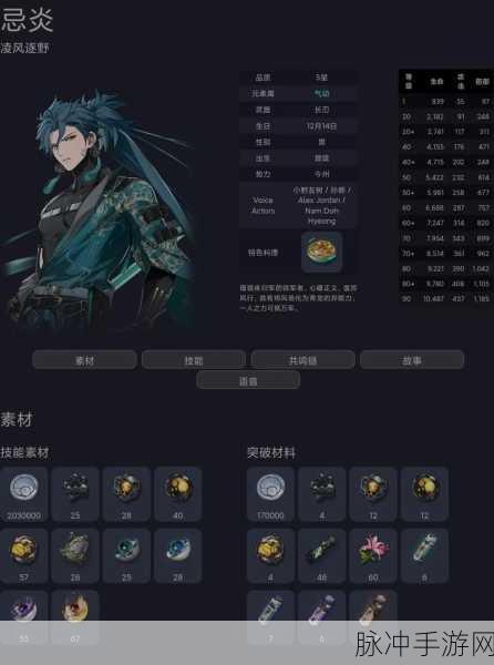 鸣潮卡卡罗培养秘籍，打造强力角色