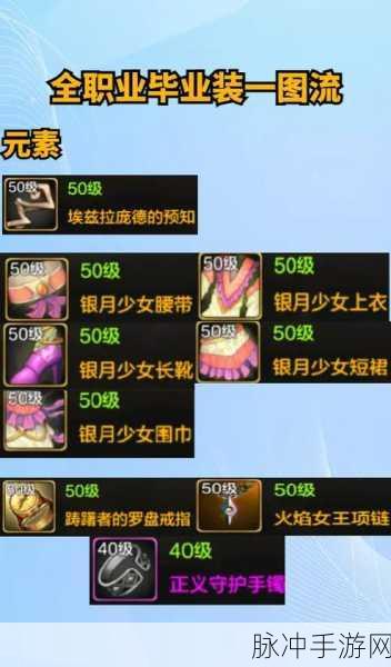 地下城与勇士手游，残香属性满值调配秘籍
