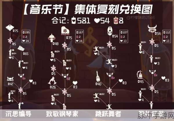 光遇表演季跳舞先祖物品及兑换图全解析