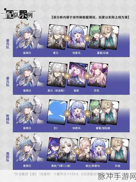 崩坏，星穹铁道所有醒来的人们任务全解析