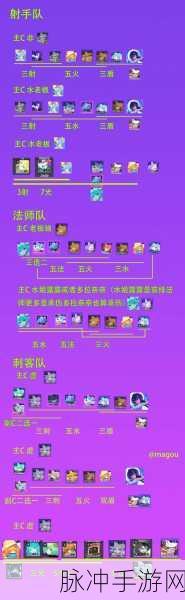 跃迁旅人新手必知，角色选择秘籍