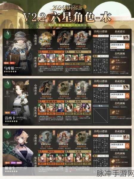 重返未来 1999 皮式意译活动深度解析与畅玩指南