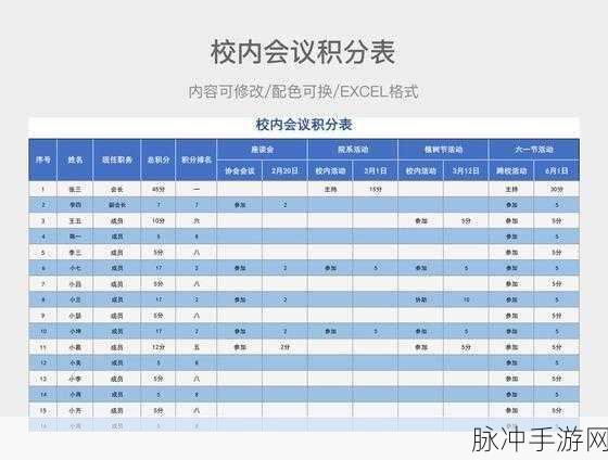 深度解析蓝色协议BP积分的多样用途
