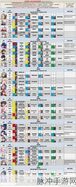 崩坏星穹铁道星间旅行玩法全解析