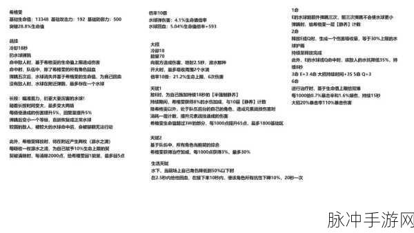 原神希格雯，技能全解析与实战应用指南