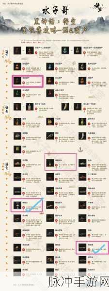 黑神话悟空火灵砂全攻略，获取秘籍大公开