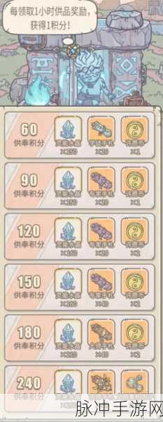 探索最强蜗牛，2024 永久兑换码全揭秘