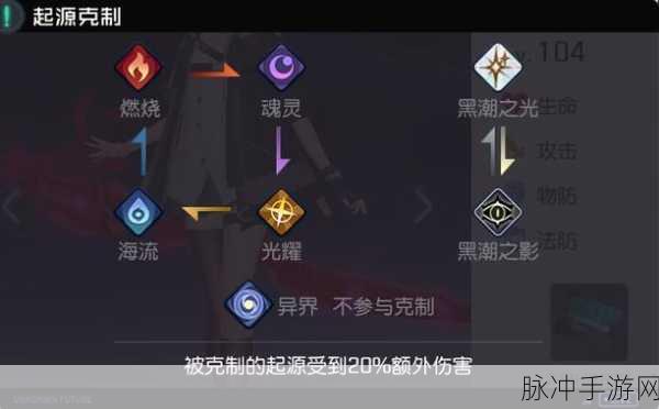 黑潮之上 7-28 通关秘籍，维亚兹必杀之道