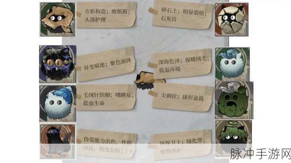 重返未来 1999 十月无晴天玩法全解析