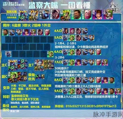 云顶之弈，怒翼龙阵容的无敌搭配秘籍