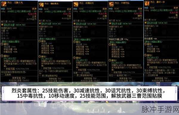 DNF 手游雾神武器梦境激活秘籍大公开