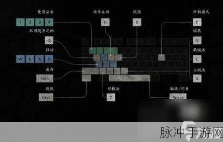 黑神话悟空法术更换秘籍大揭秘