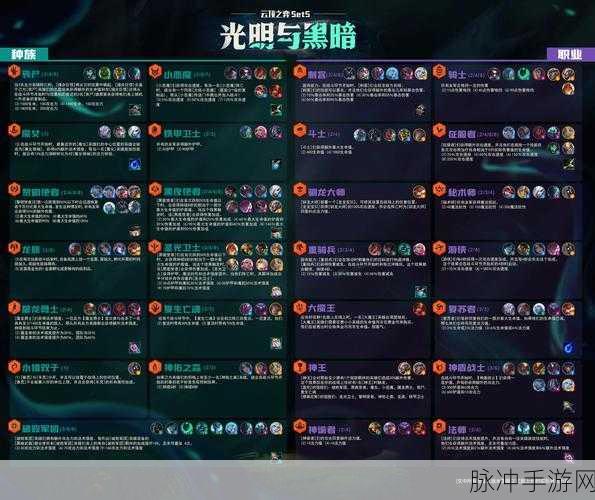云顶之弈 S5 光明与黑暗通行证宝典奖励全解析