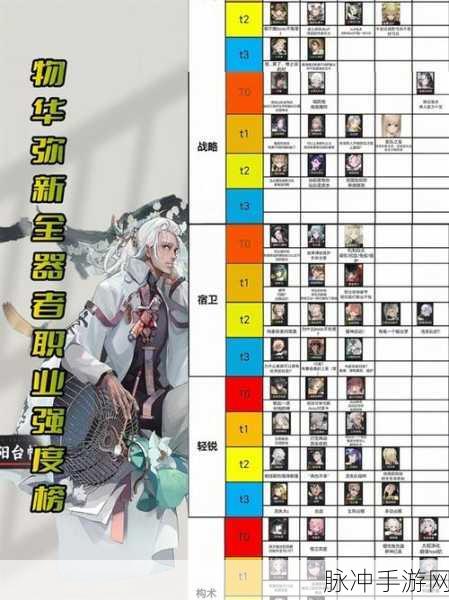 物华弥新手游蛙锣器者技能深度解析