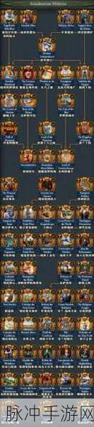 欧陆风云 4 各国 tag 代码全揭秘