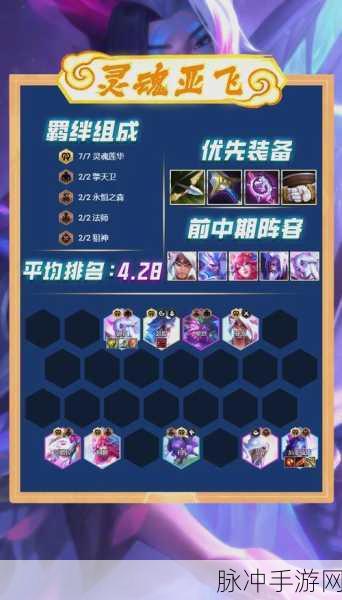 云顶之弈最新版本无敌阵容全揭秘
