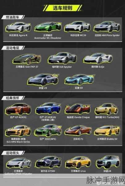 极品飞车集结，代言人之谜与游戏攻略全解析