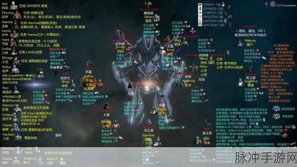 星际战甲，神经传感器速刷秘籍大公开