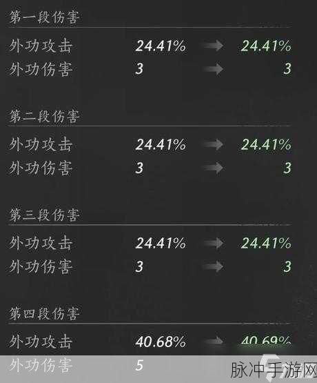 燕云十六声九曲惊神枪偷师全攻略