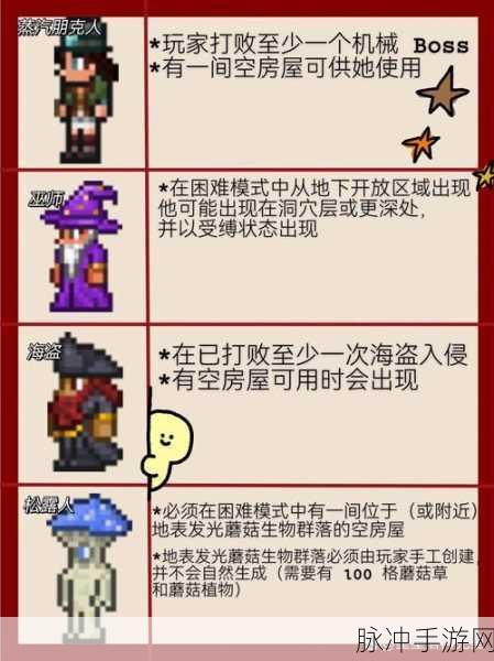 泰拉瑞亚 NPC 最优分配秘籍大揭秘