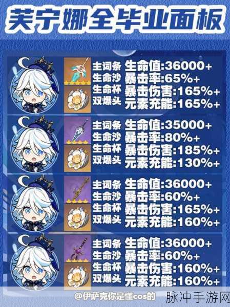 原神芙宁娜各命座性价比深度剖析与攻略指南