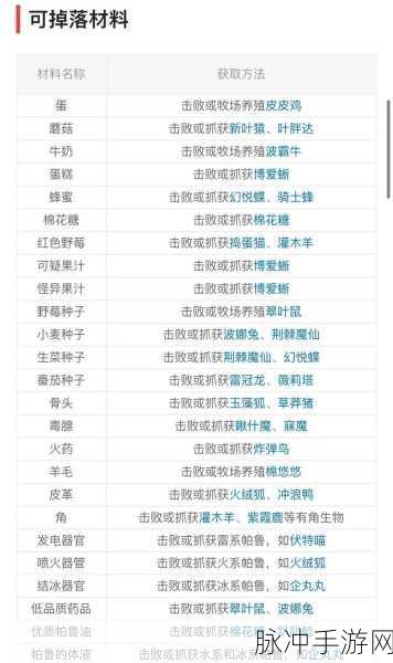 幻兽帕鲁游戏刷钱秘籍大公开