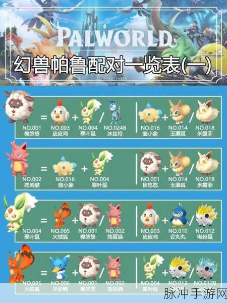 幻兽帕鲁，前期皮革获取秘籍与大量皮革速得攻略