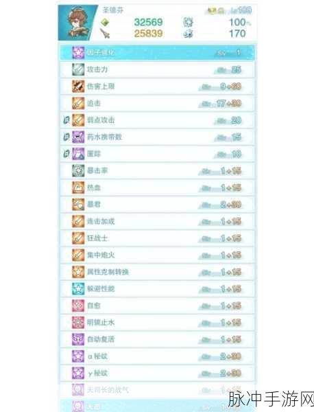 碧蓝幻想 Relink 全角色图鉴深度解析