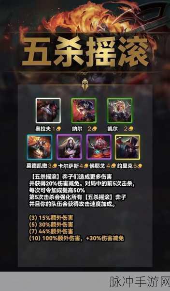 金铲铲之战 S10 音浪永恩玩法全解析